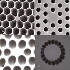 four photonic crystal fiber structure types shown