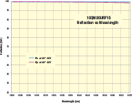 10QM20UF.F15