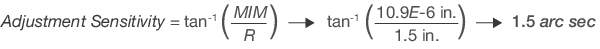 Adjustment sensitivity formula