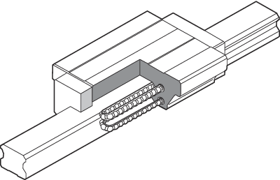 Recirculating bearings allow very long travel range and high load capacity