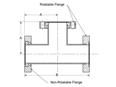 Conflat Flange Bakeout ThinBand Nozzle Heater, for CF 2.125 inch Flange