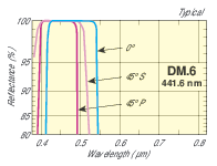 DM-6-S
