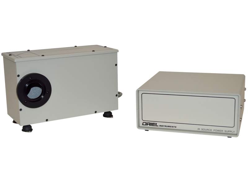 IR Light Sources for MIR8035™ FTIR Scanners