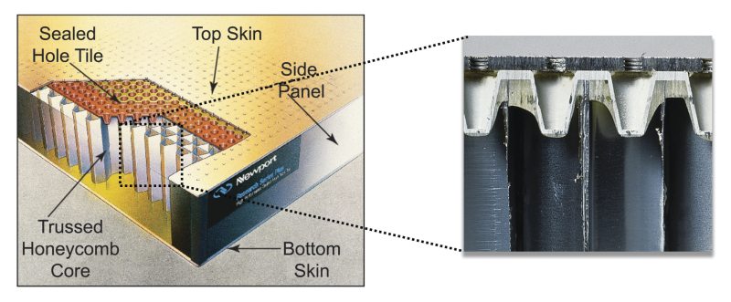 Depiction of an optical table revealing the internal honeycomb core construction and cross-sectional view of the top portion of an optical table