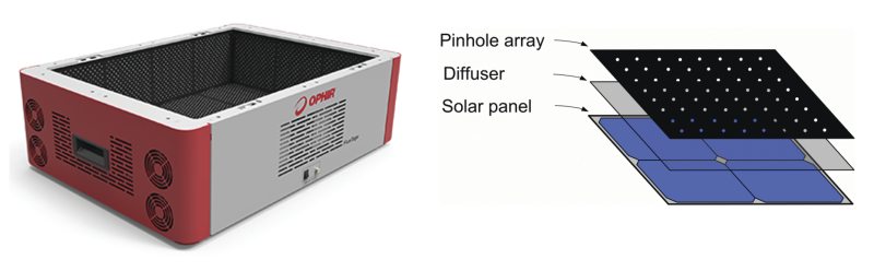 FluxGage measuring system chassis and internal solar panels with diffuser and pinhole array