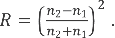 Illustration of the laws of reflection at a planar interface