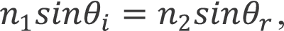 Snell'e law equation