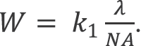 The basic grating equation