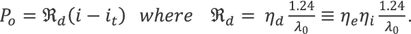 L-I curves for a laser diode