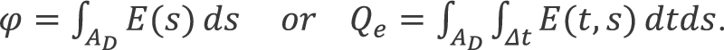 Pulse energy equation- Qe