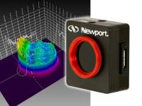 laser beam profiler with gaussian beam profile shown