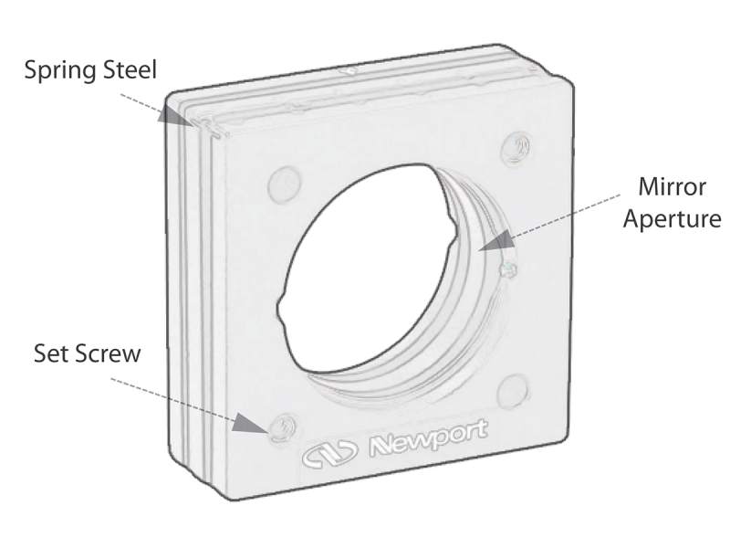 Details about   NEWPORT Industrial Compact Flexure Optical Mirror Mount 