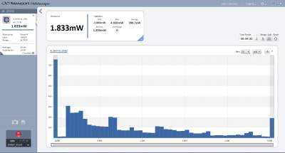 PMManager-Graph-2