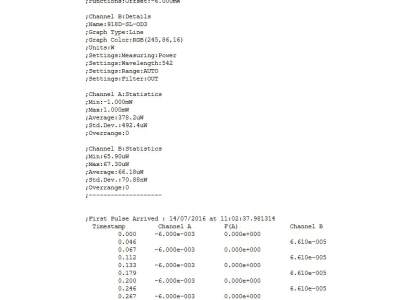 PMManager Log Data