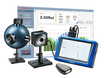 Laser Power and Energy Measurement