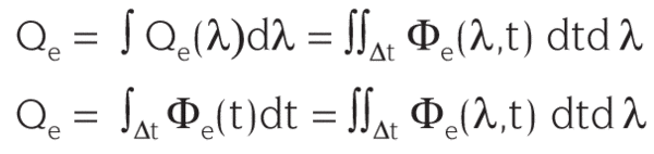 Typical optical radiation pulse shape