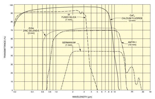 EG-pg15-8b-600w.gif