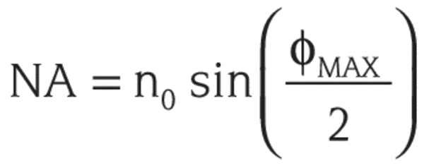 Numeric aperture equation