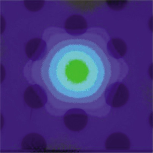 Photonic Crystal Fiber Basics