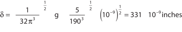 Translational motion of the table top does not affect even sensitive systems