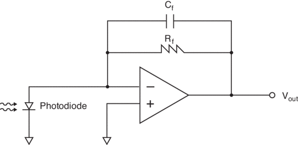 Transimpedance amplifier schematic