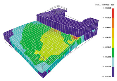 VC-dynamic_modal_analysis-S