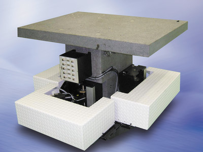 CMS-Small base v2