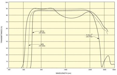 EG-pg15-9b