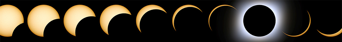 Solar Eclipse Phases Sequence