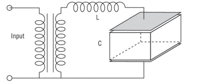 impedance matching circuit