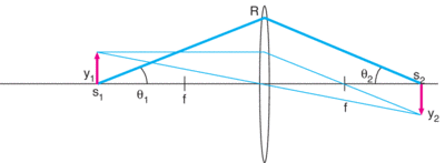 FIGURE9R-S