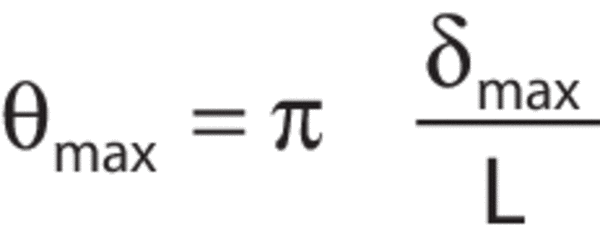 Translational motion of the table top does not affect even sensitive systems