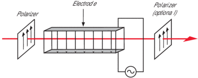 2002 bulk phase mod dwg