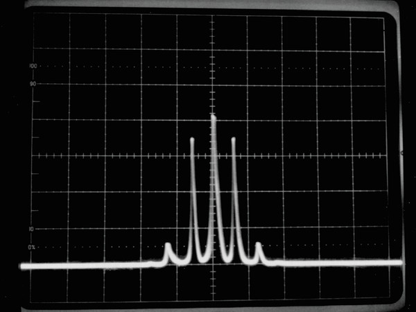 Technical Note Electro Optic Modulator Faqs