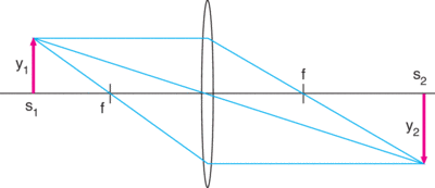 FIGURE1R-S