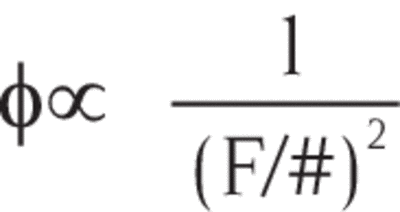 Thermal silicon oxidation: a) Process b) Equipment configuration