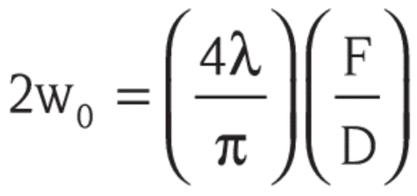 gaussian beam optics beam size calculator