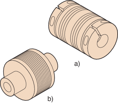 Flexible couplings are made from many designs